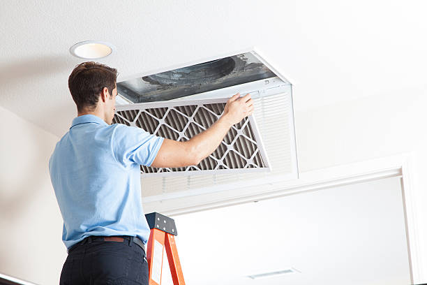 HVAC maintenance plan in Celina, OH
